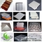 Perforated metal aluminum panel fluorocarbon solid aluminum panel supplier