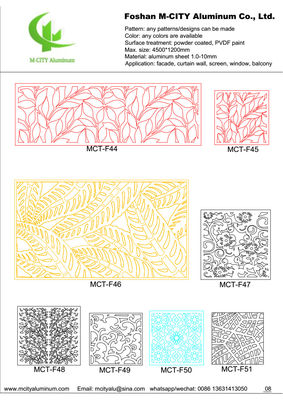 Good price Powder Coated Aluminum Perforated Panel 1000x2000mm with Customizable Patterns for Facade Cladding online